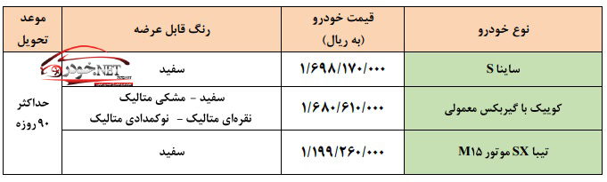 فروش فوق العاده سایپا (مادران)